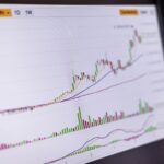 Bitcoin price increase