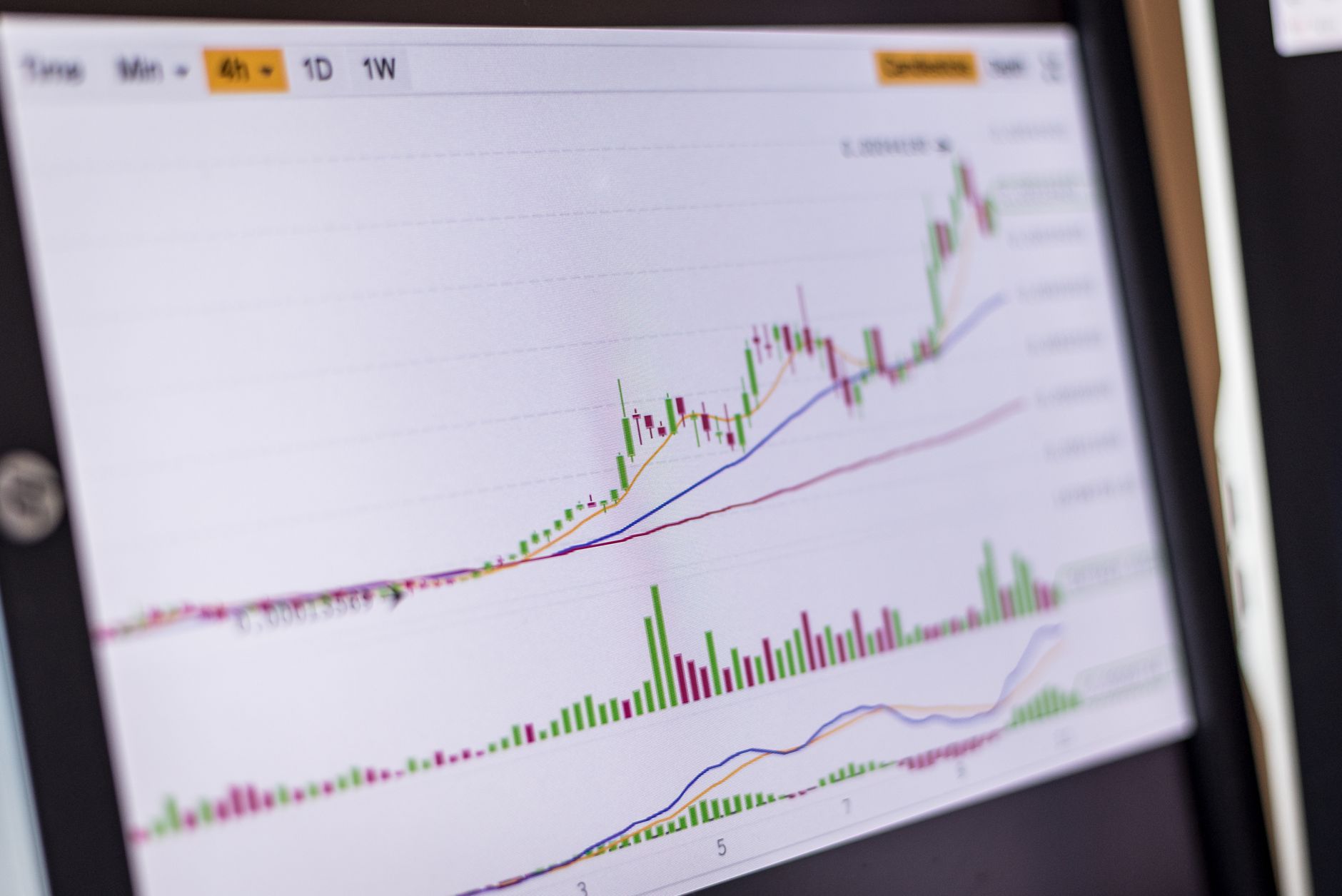 Bitcoin price increase