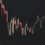 market fall reasons