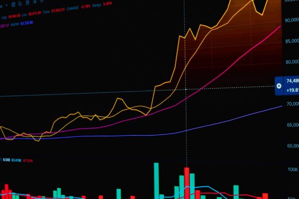 Stock market prediction: Best outlook for tomorrow’s trends