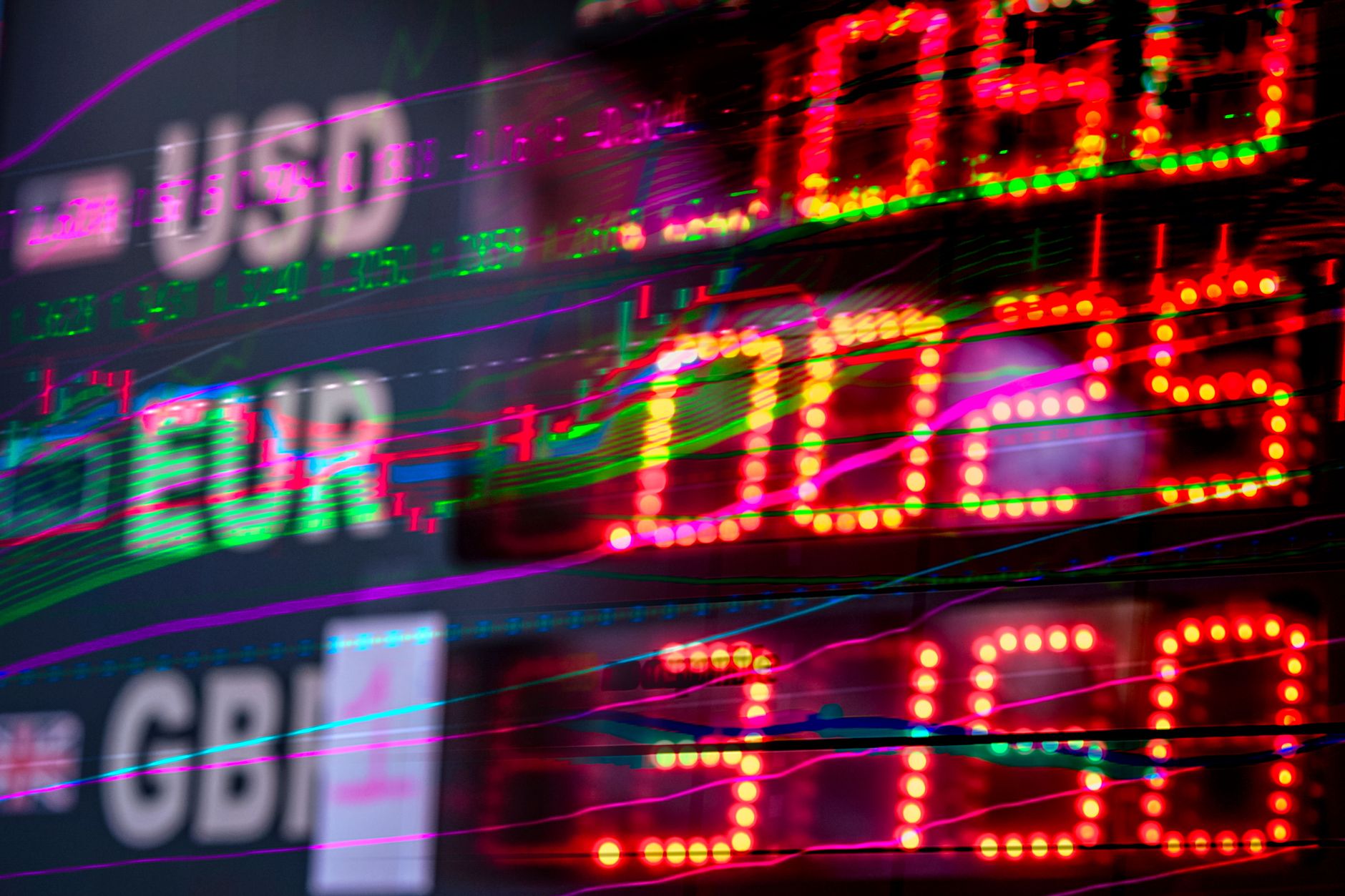 Wall Street rate hike
