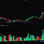 stock market falling