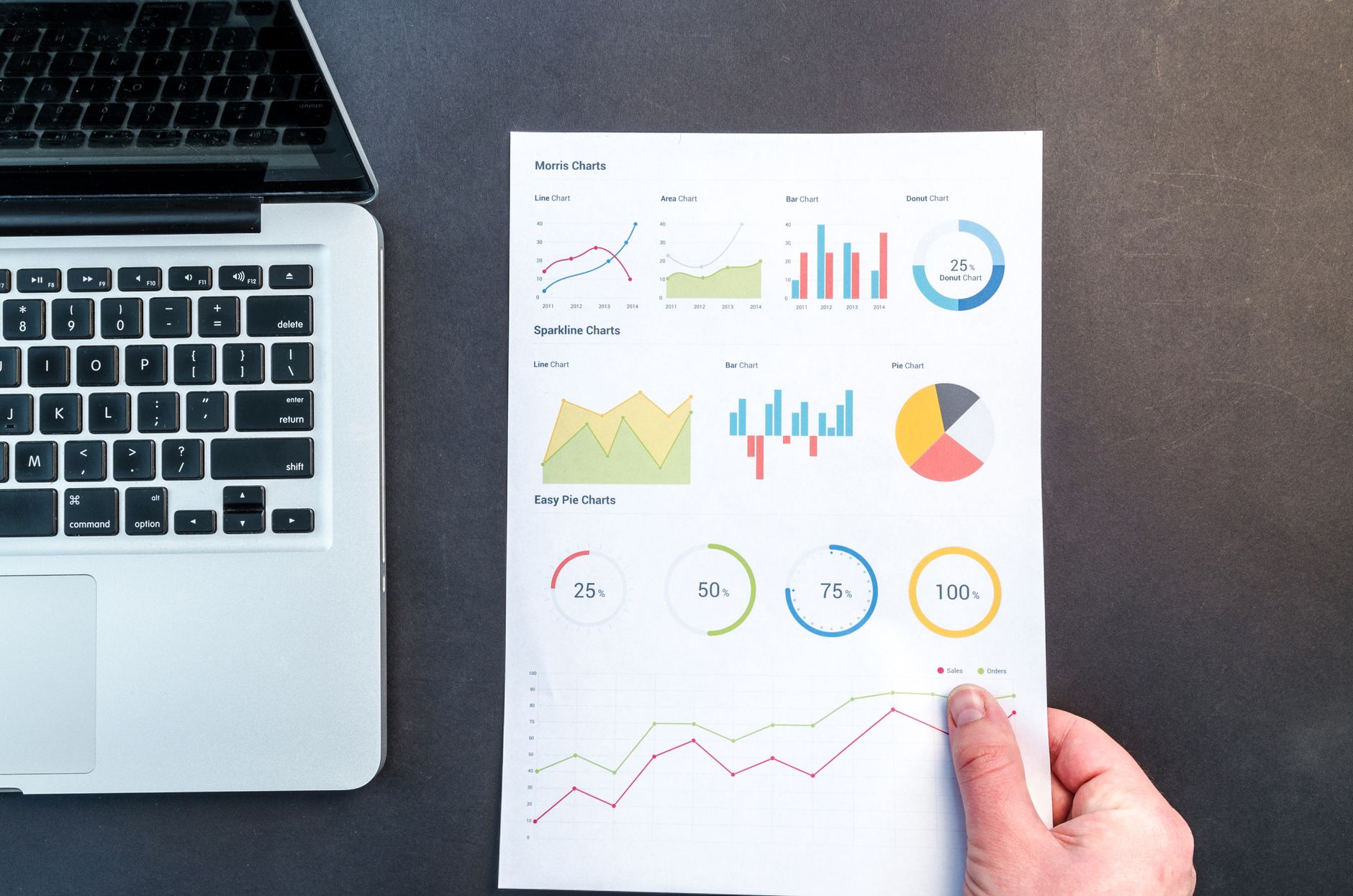 Wipro Q2 results